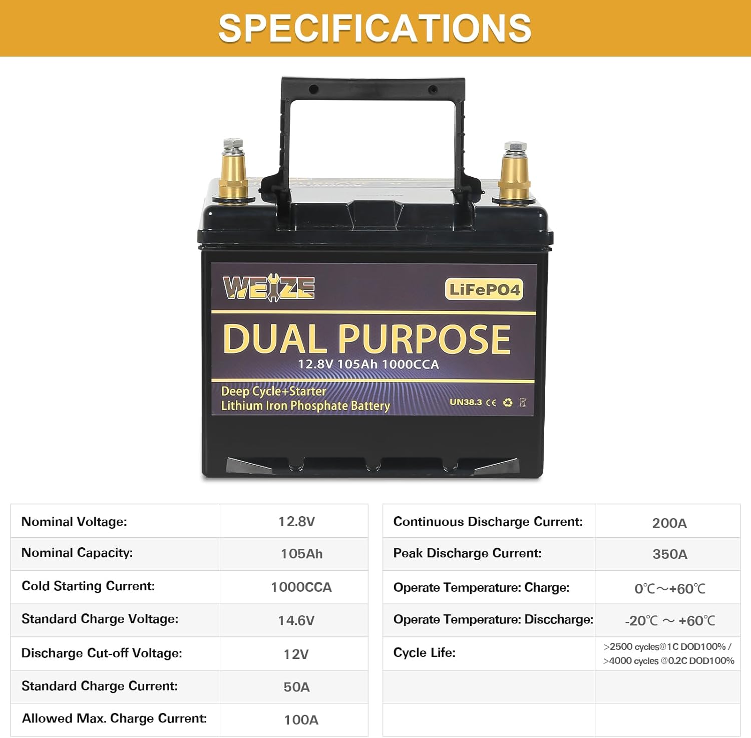 WEIZE 12V 105AH LiFePO4 Battery, Dual Purpose, Smart BMS