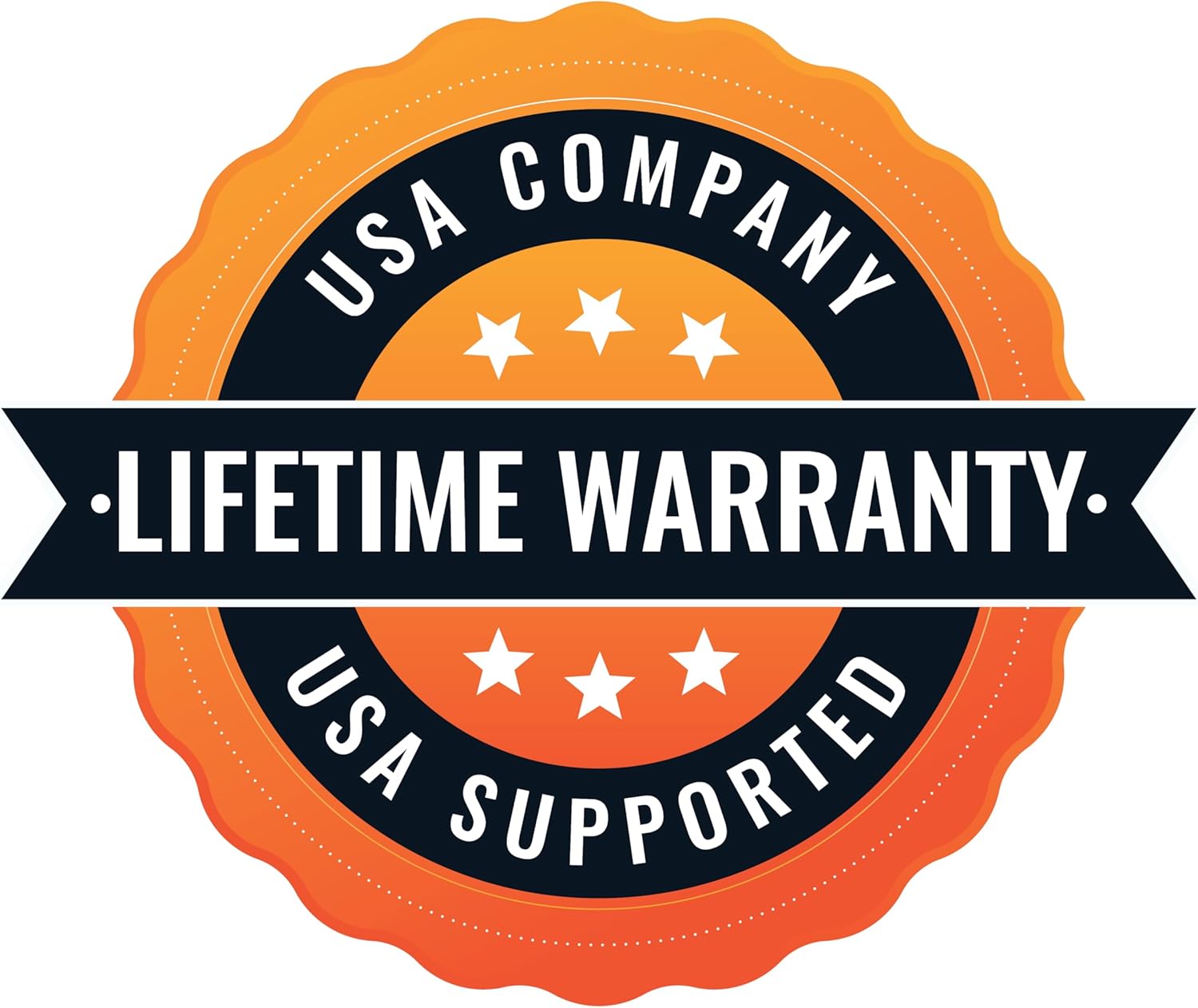 Remington Solar 20W Roof Mount Attic Fan, Round Series