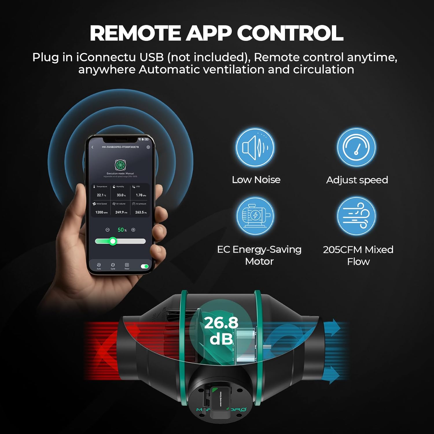 MARS HYDRO 3x3 Grow Tent Kit with TS1000 LED & Smart WiFi Ventilation