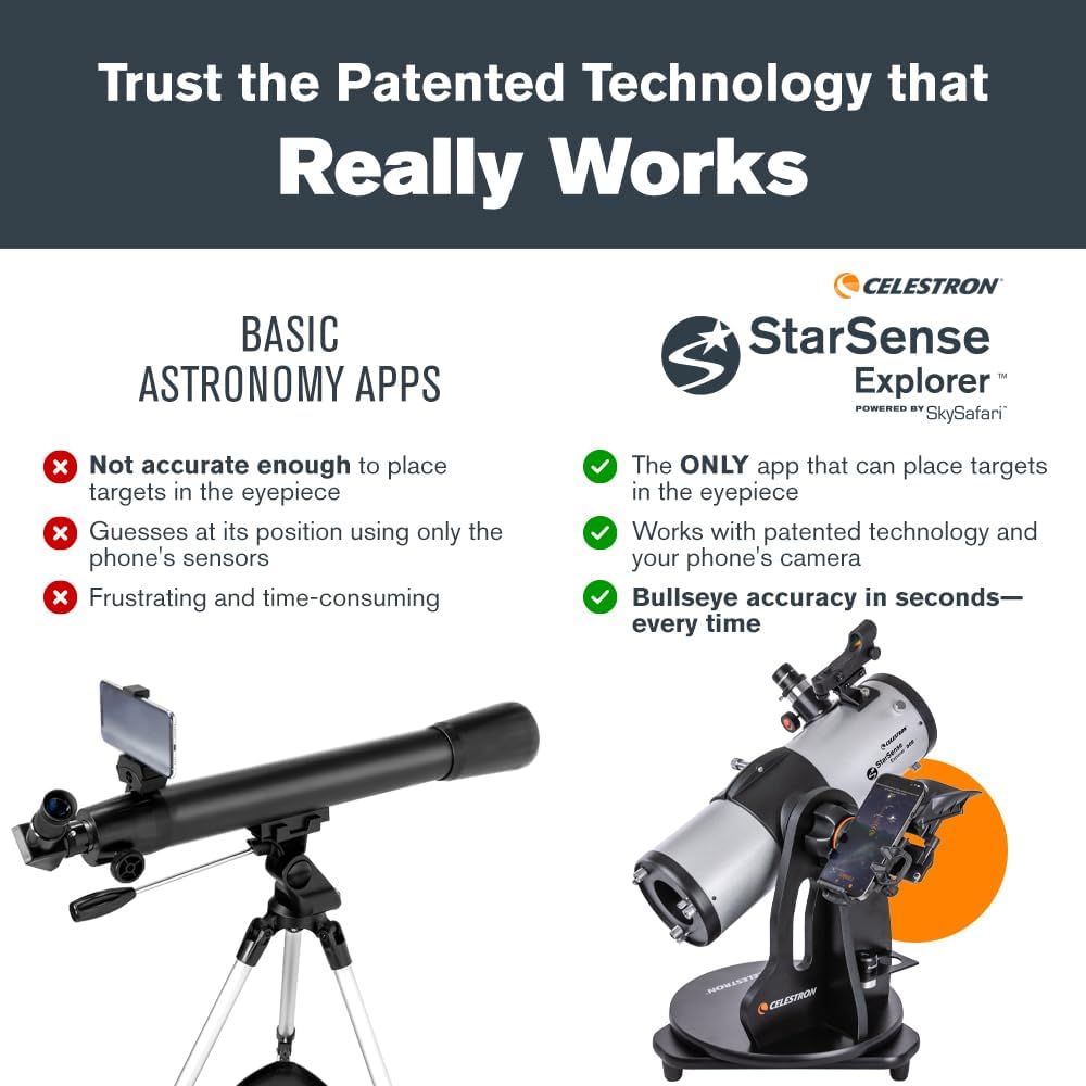 Celestron StarSense Explorer 114mm Dobsonian Telescope, App-Enabled