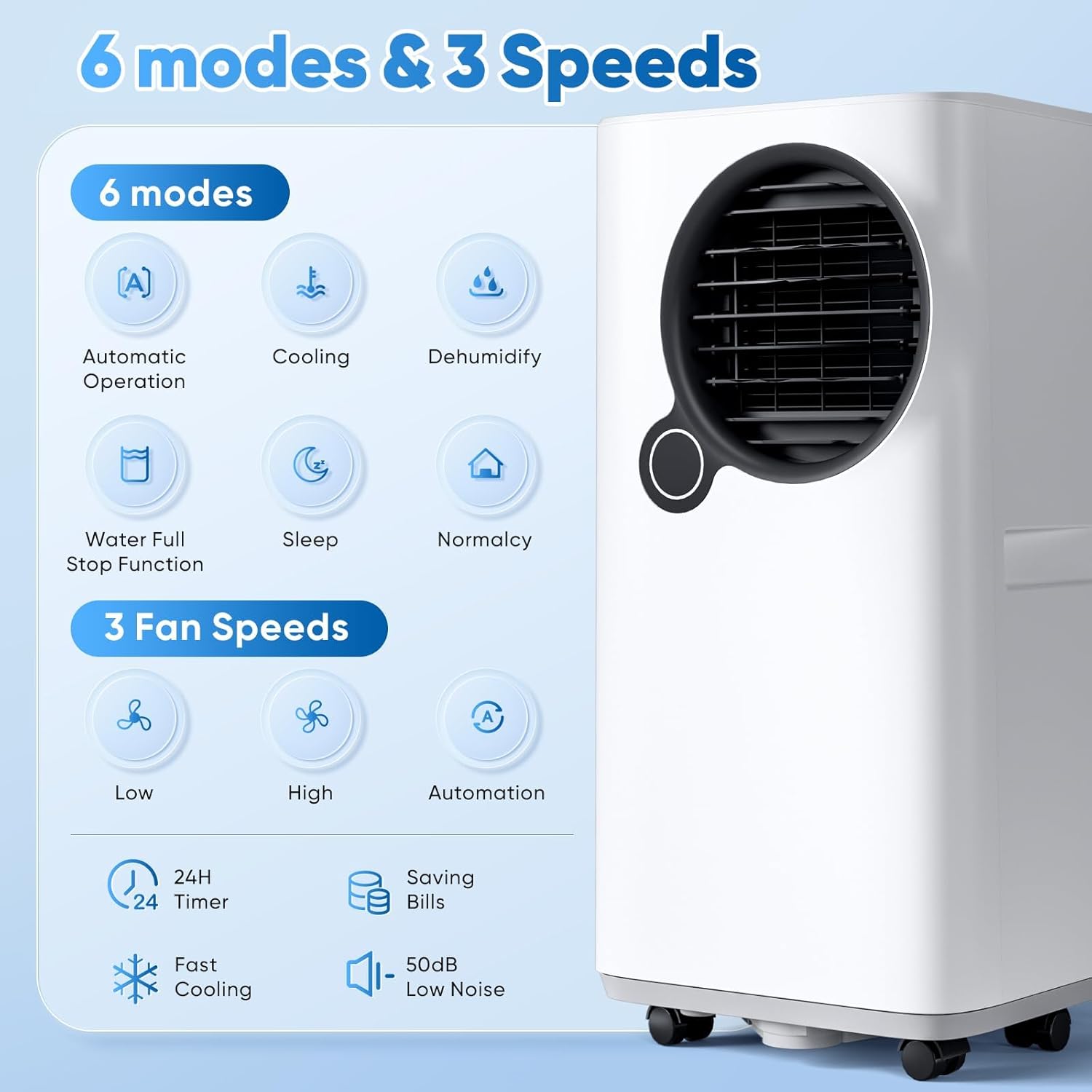 Portable Air Conditioner, 16000 BTU, Smart APP Control, Timer