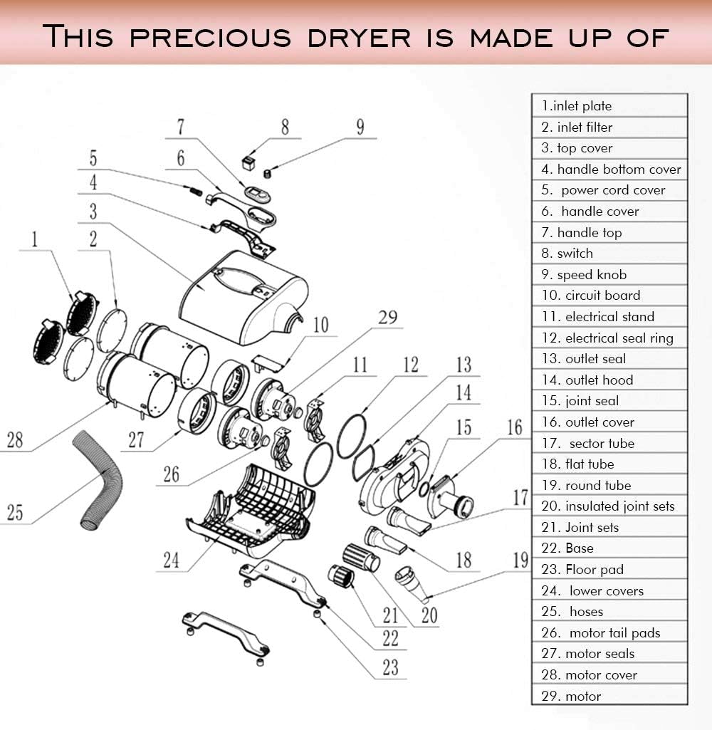 Shernbao 6.0HP Pet Grooming Dryer Blower, High Velocity, DHD-2400F