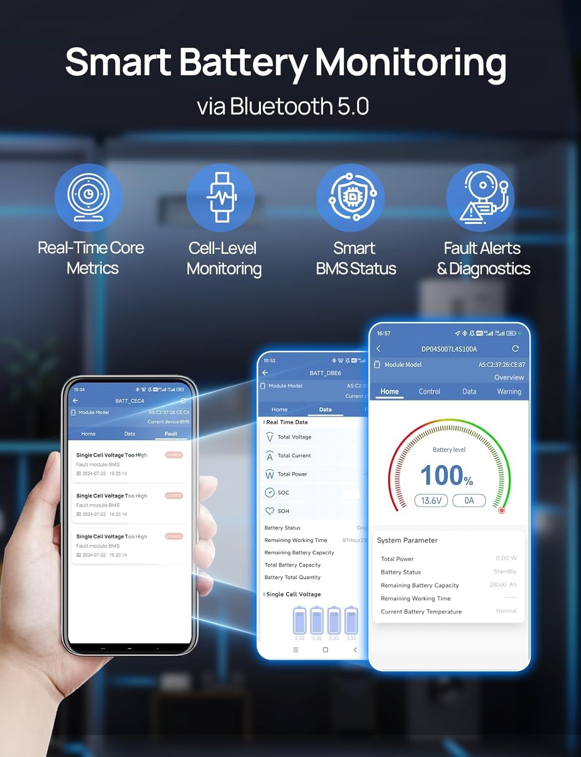 ECO-WORTHY 12V 280Ah LiFePO4 RV Battery, 3584Wh, Bluetooth, 200A BMS
