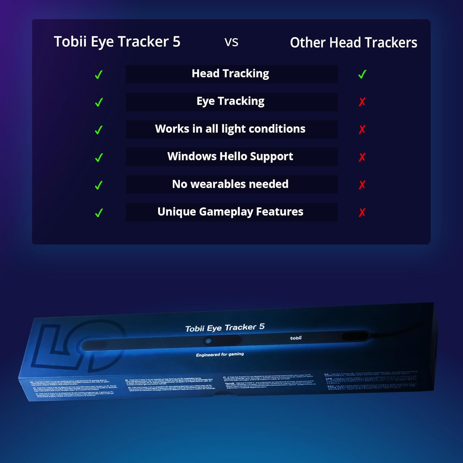Tobii Eye Tracker 5 for PC Gaming, Head & Eye Tracking