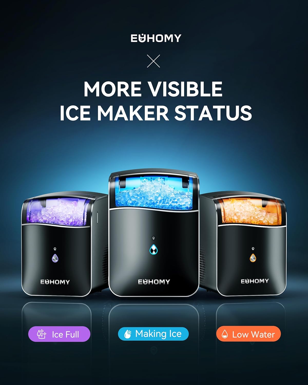 EUHOMY Smart Nugget Ice Maker, 40lbs/Day, APP Control, Countertop