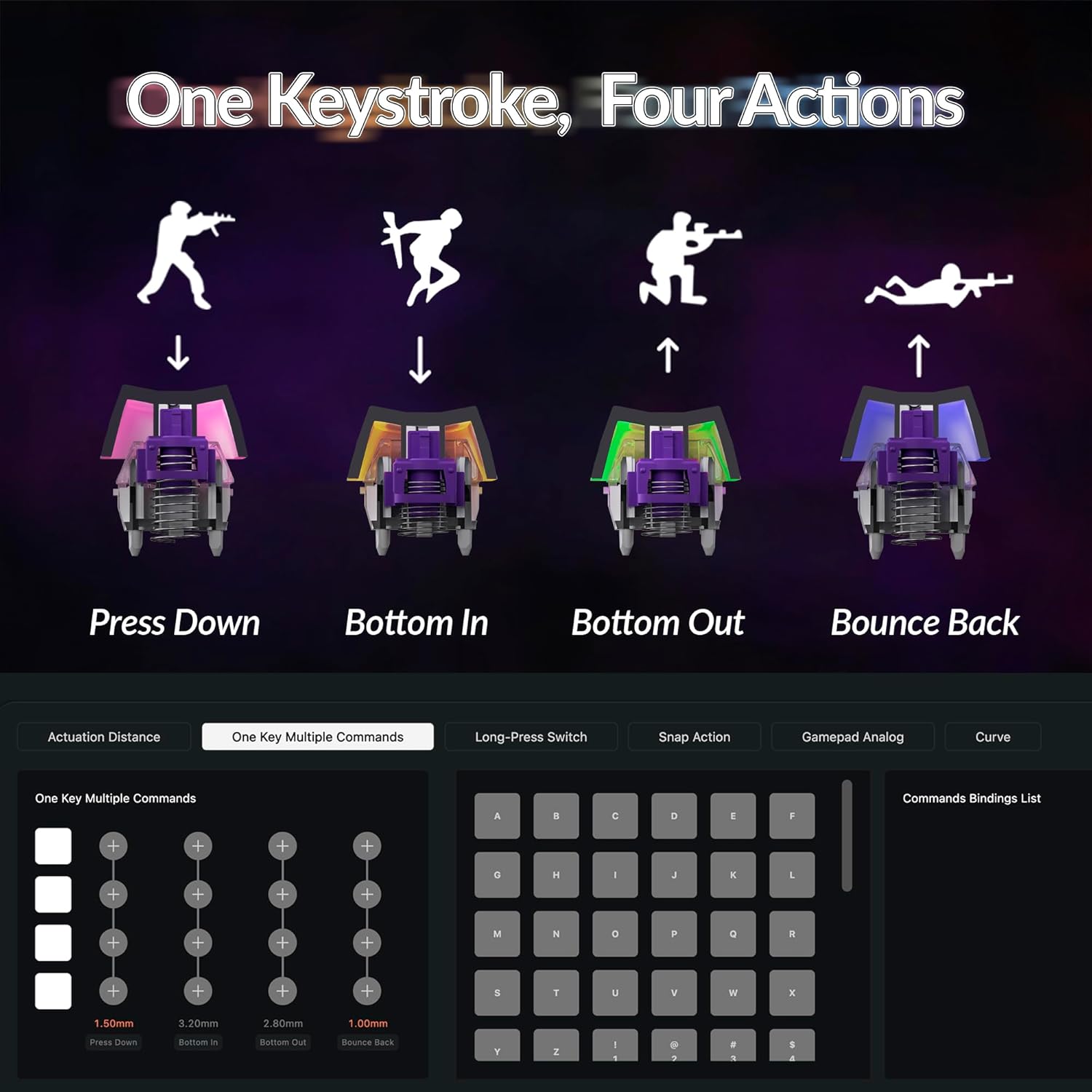 Keychron Q6 HE Wireless Mechanical Keyboard, Hot-Swappable, Black