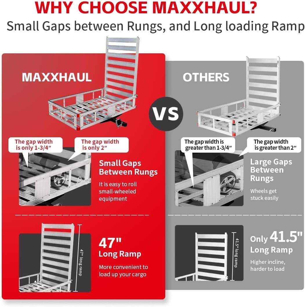 MaxxHaul 50945 Aluminum Mobility Carrier with Ramp, 500lb Capacity