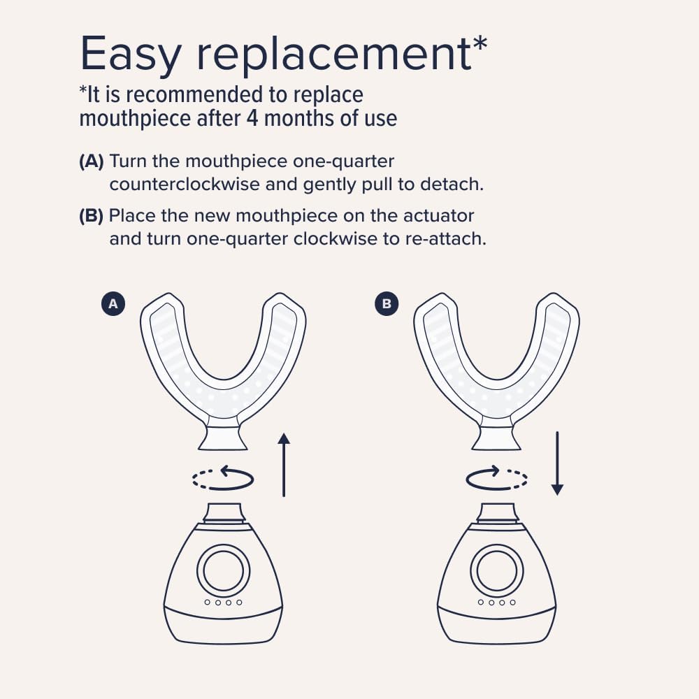 Pulsating Facial Lift Device, 5-Min Age Reversal, Skin Tightening