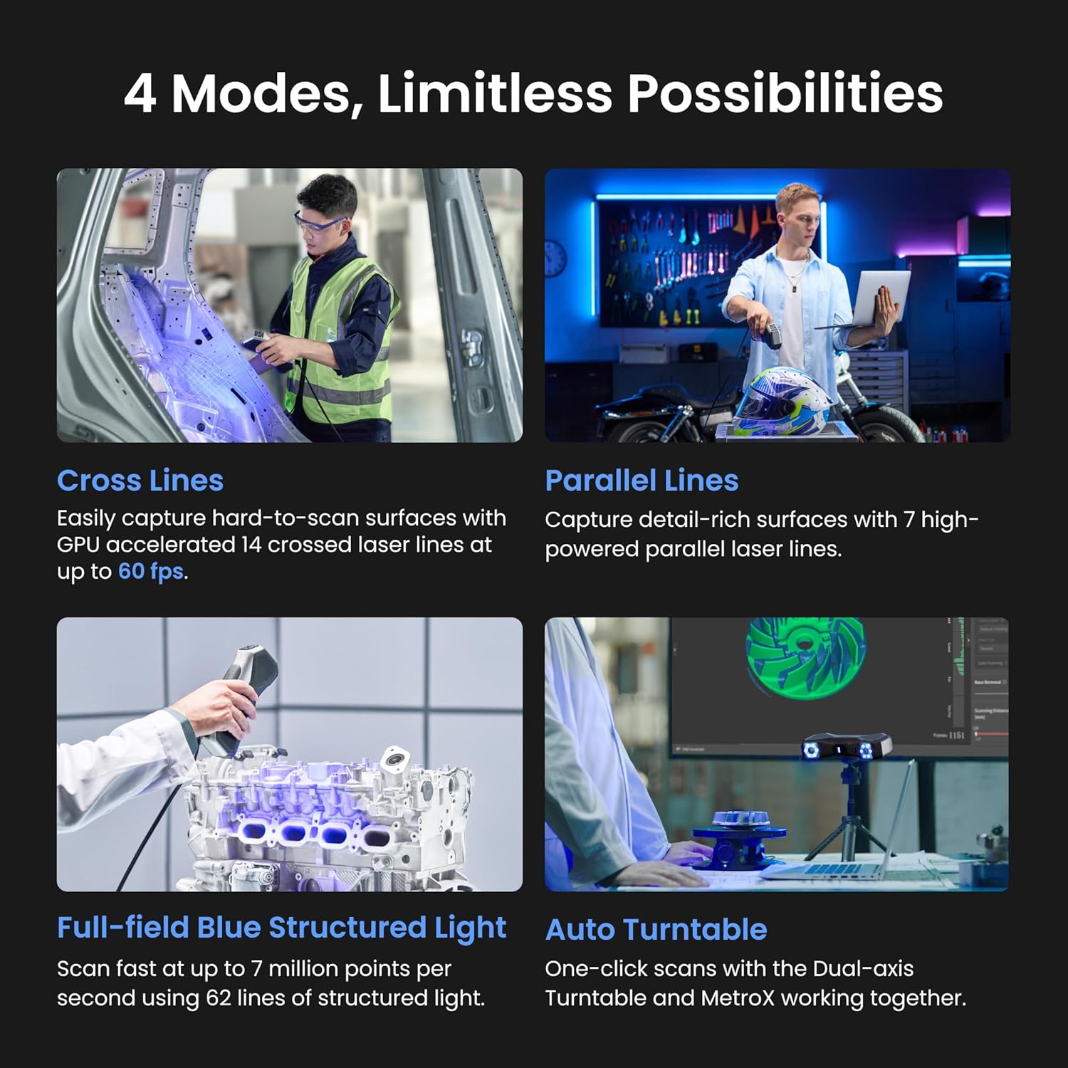 Revopoint MetroX 3D Scanner, Blue Light, 0.01mm Precision, 60fps