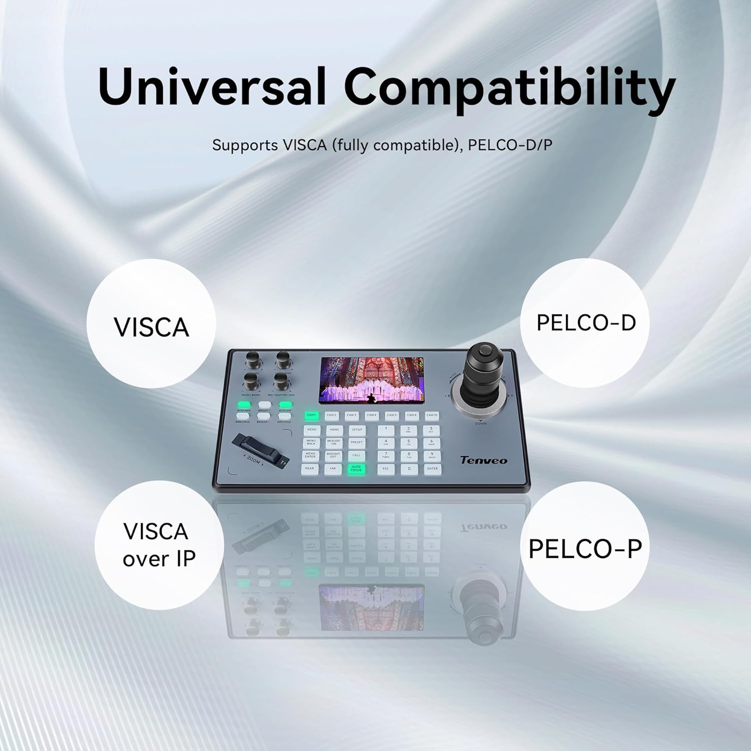 Tenveo NDI PTZ Camera Controller, 5