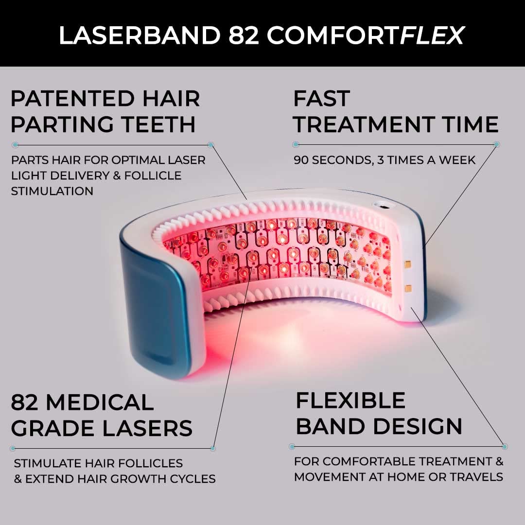 Hairmax LightBand 82 Hair Growth Device, Medical Grade Lights