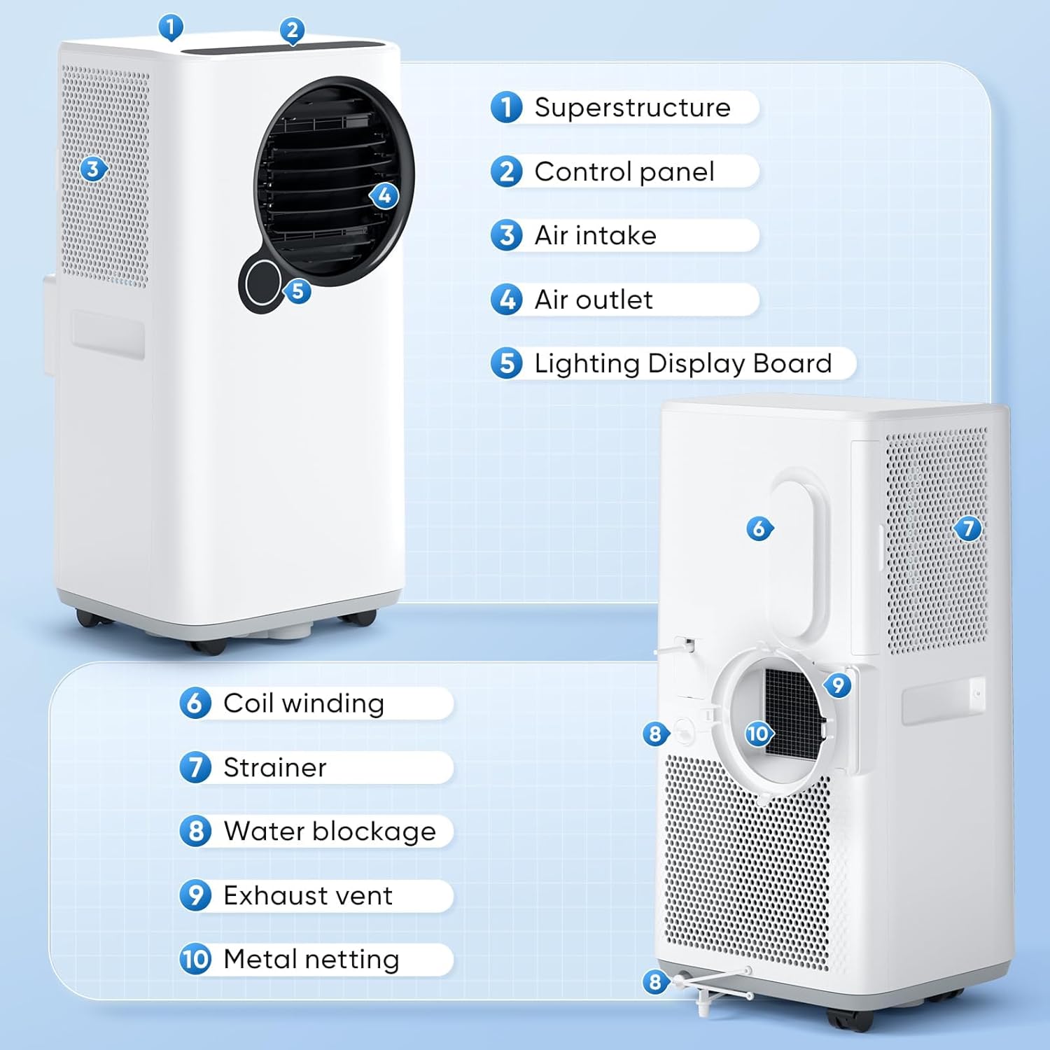 Portable Air Conditioner, 16000 BTU, Smart APP Control, Timer
