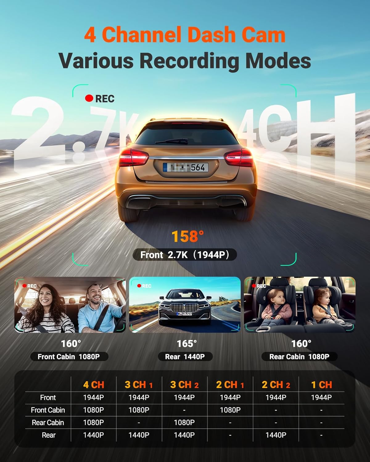 Vantrue N5S 360° WiFi Dash Cam, STARVIS 2, GPS, LTE, 1TB Support