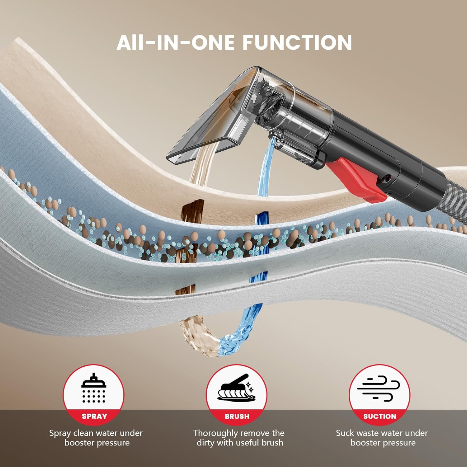 Portable Carpet & Upholstery Cleaner, 15Kpa, Dual Brush, Self-Cleaning