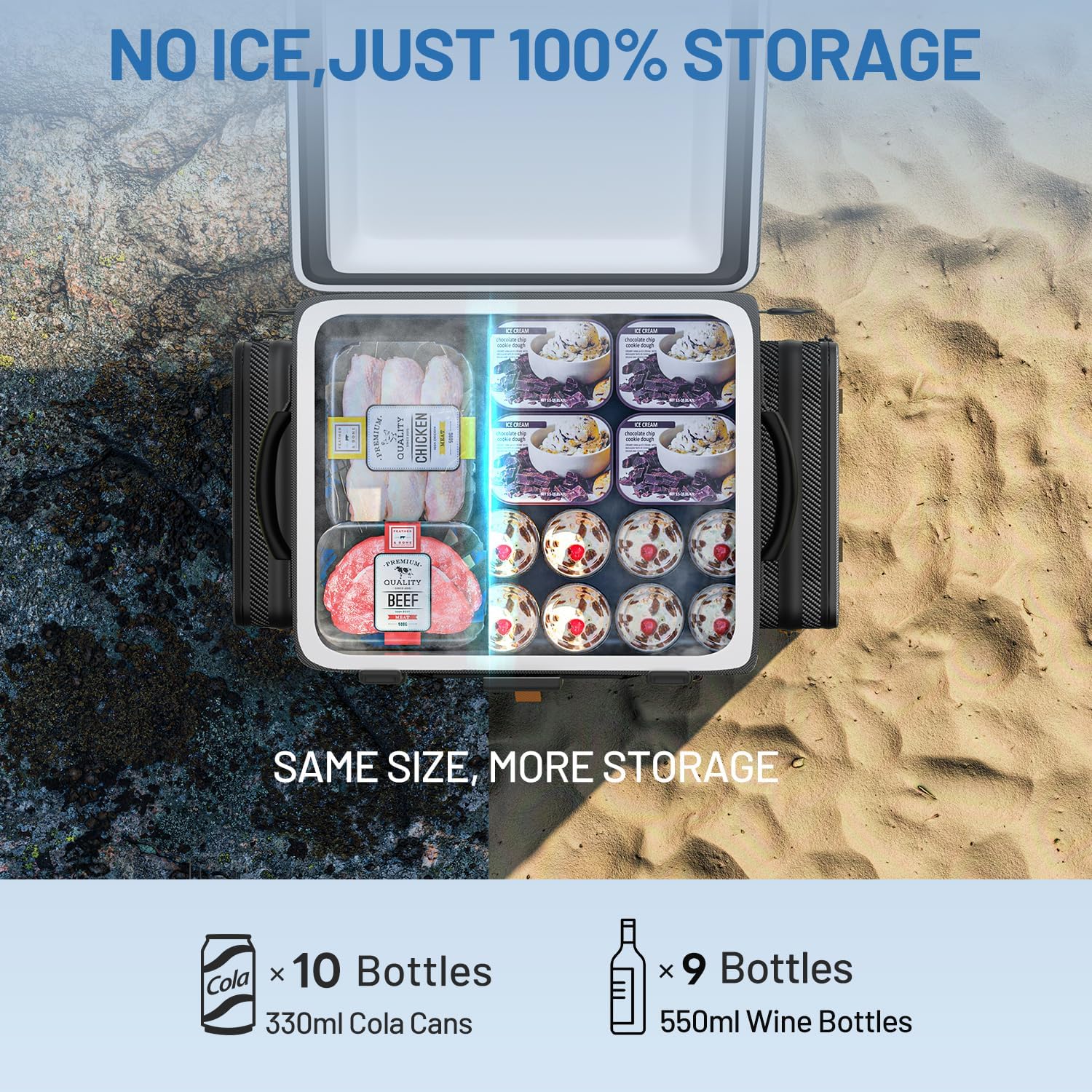 LiTHELi 12V 21Qt Car Refrigerator with 2 Batteries, SE Grey