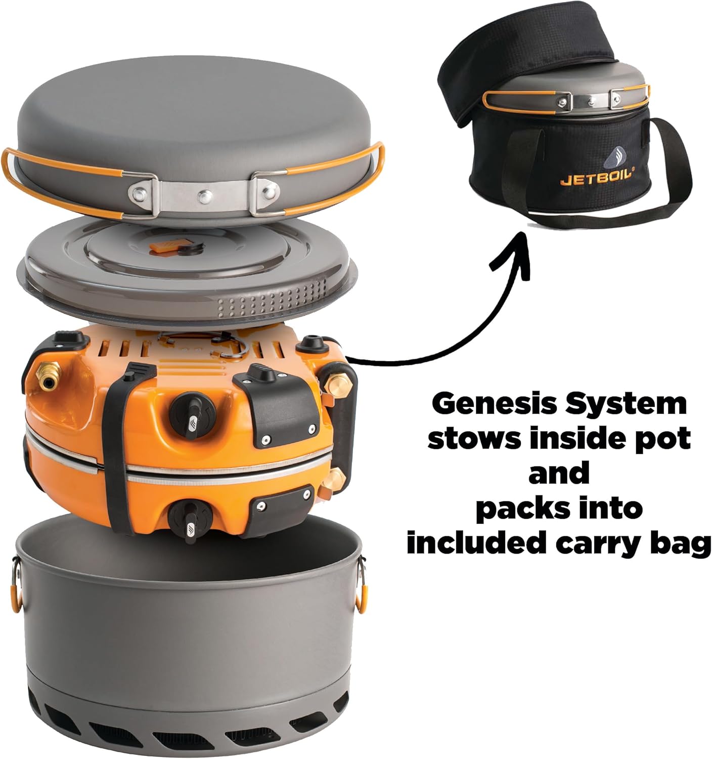 Jetboil Genesis Basecamp Stove System with Cookware