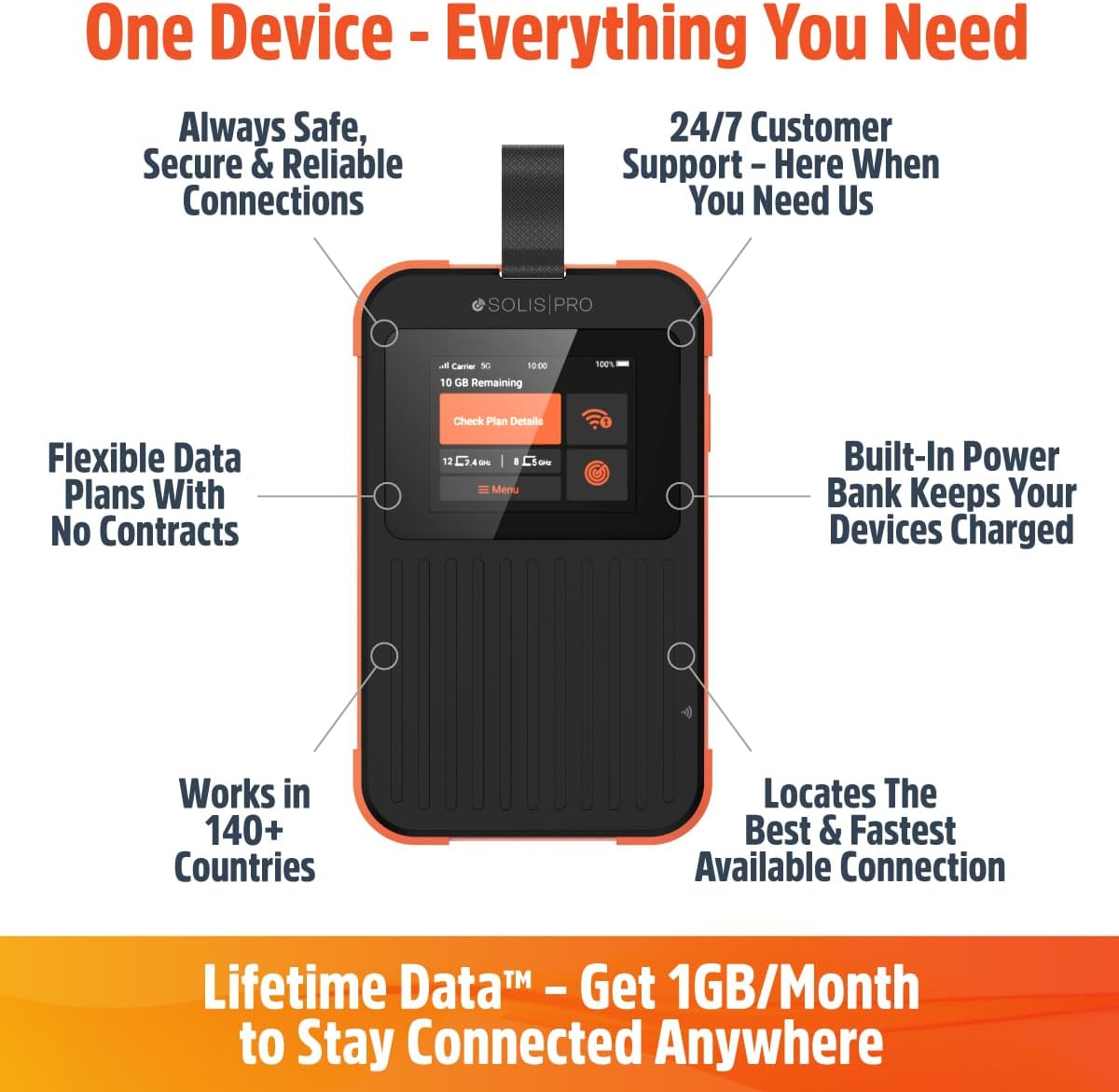 Solis Pro Mobile 5G Hotspot & Power Bank, Lifetime Data, Global Wi-Fi