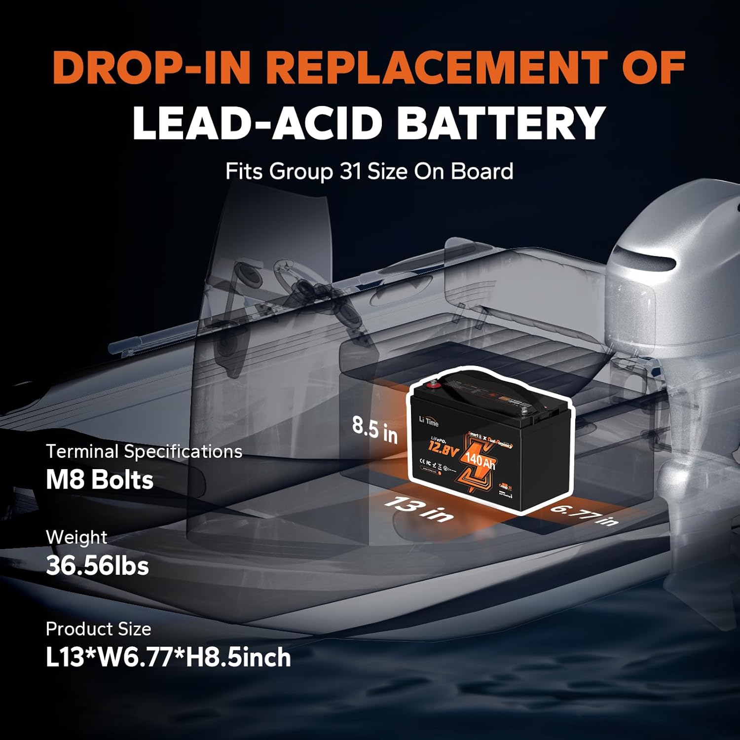 Litime 12V 140Ah Marine Battery, Bluetooth, 1000 CCA