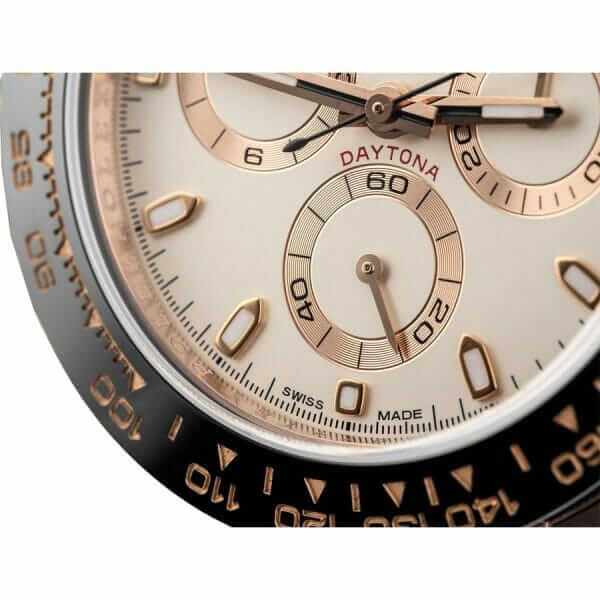 Rolex Cosmograph Daytona White Dial 116515LN-0003 Replica - United Luxury
