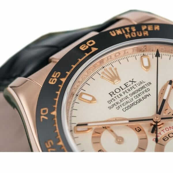 Rolex Cosmograph Daytona White Dial 116515LN-0003 Replica - United Luxury