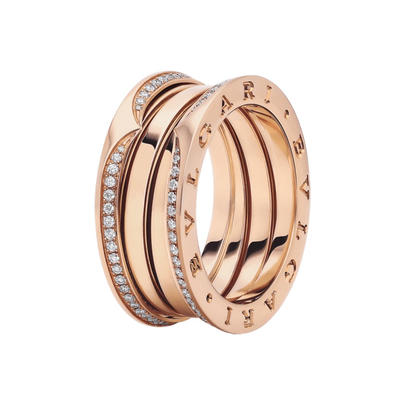 Replicate B.zero1 Ring(1:1 replica)