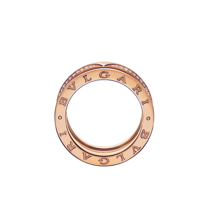 Replicate B.zero1 Ring(1:1 replica)