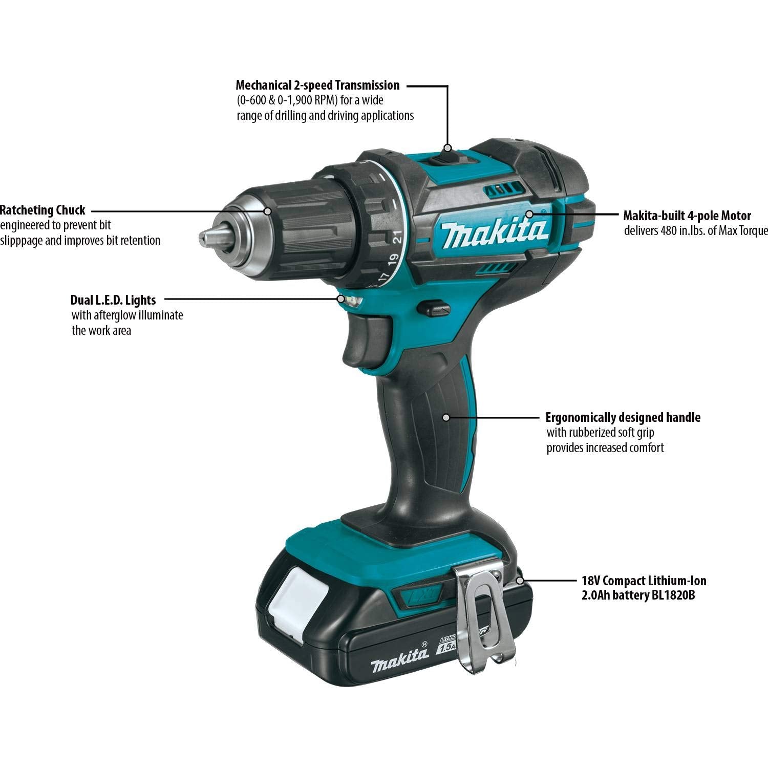 Makita CT225SYX Kit Combo Compacto Inalámbrico de 2 Piezas de Ion de Litio 18V LX®
