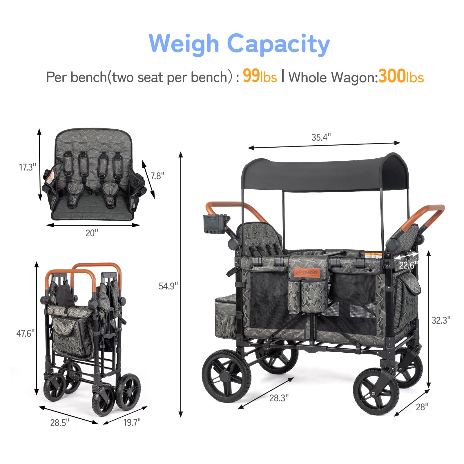JOYMOR Stroller Seating UV Protection WS1GC4SD