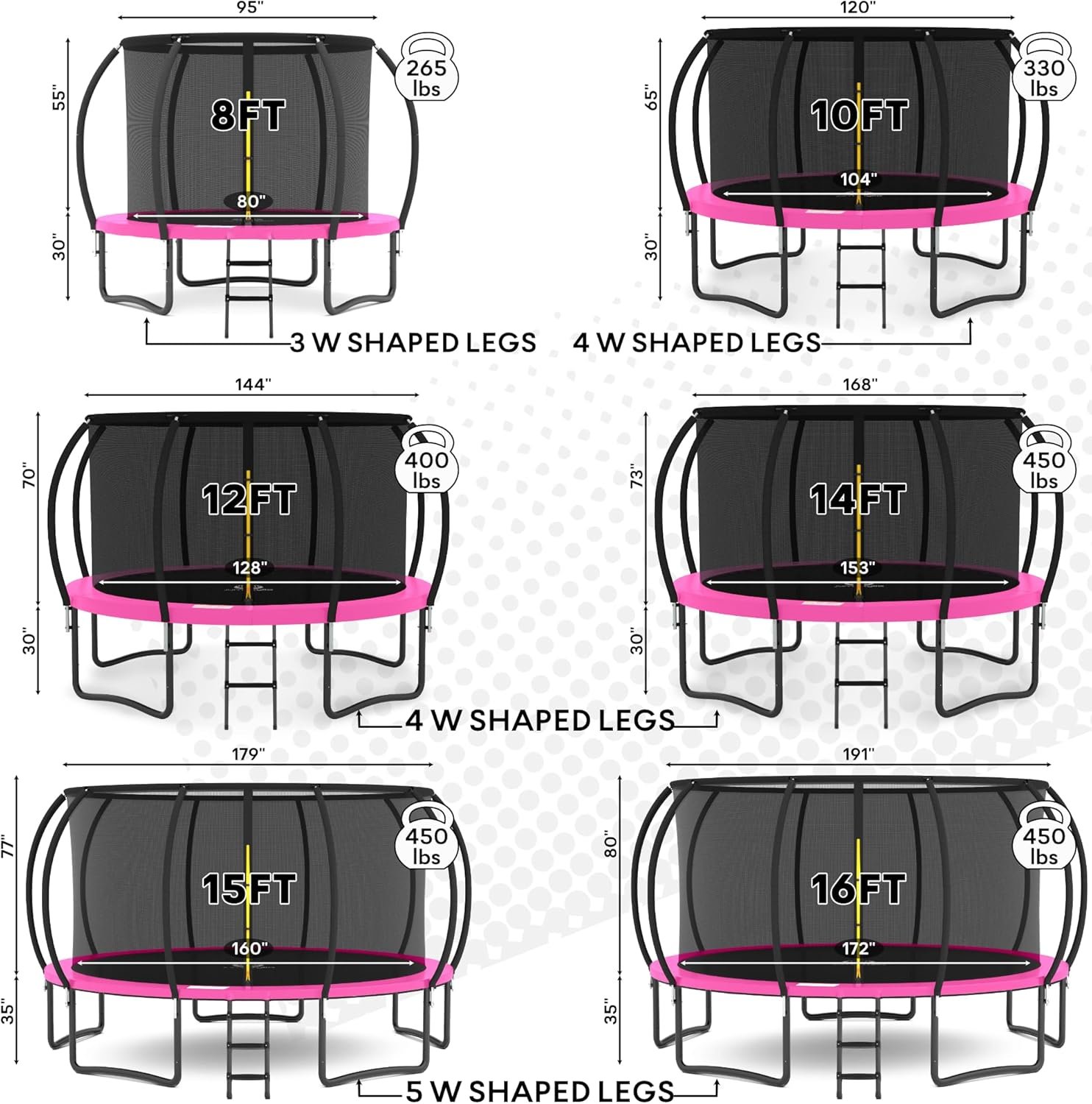 JUMPZYLLA Trampoline 8FT 10FT 12FT 14FT 15FT 16FT Trampoline with Enclosure �C Recreational Trampolines with Ladder and AntiRust Coating, ASTM Approval Outdoor Trampoline for Kids