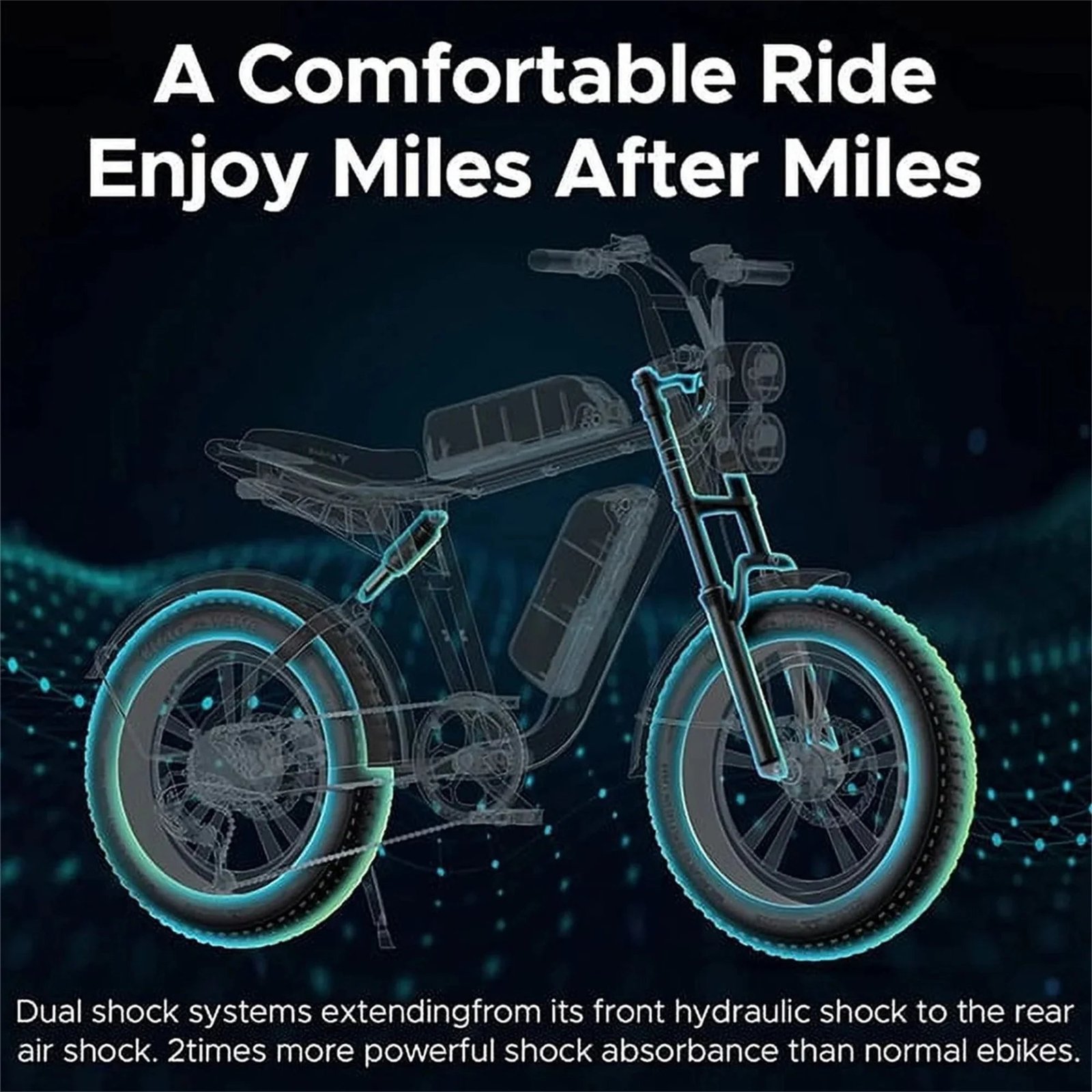 1000W Electric Bike for Adults, Retro-Style, 28mph, 94 Miles Range, 20���x4.0��� Fat Tires, Full Suspension, UL Certified