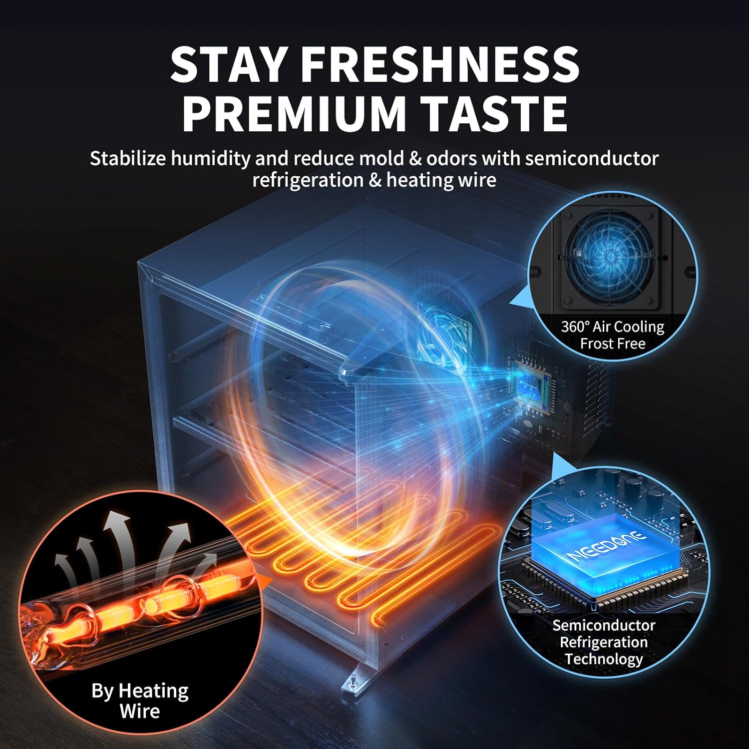 ThermoCigar 48L Cigar Humidor with Heating & Cooling, Cedar Wood, Digital Hygrometer, Quiet Electric Cooler for 350 Cigars