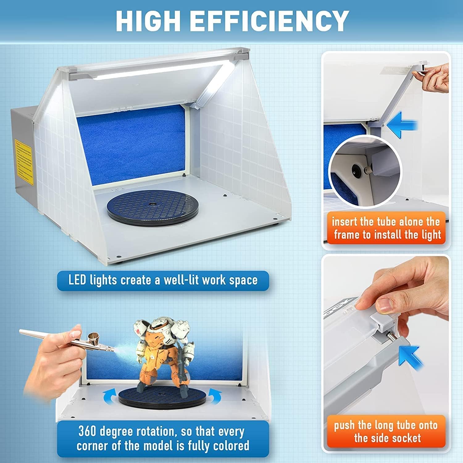 Autolock Spray Booth Kit with LED Lights & Filtration for Models, Crafts, & Hobbies  C Spacious Design & Extendable Exhaust