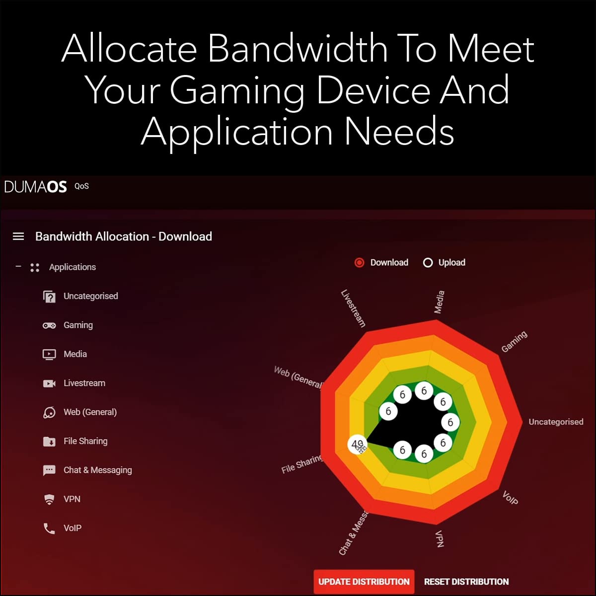 NETGEAR Nighthawk Gaming 6 Stream Router