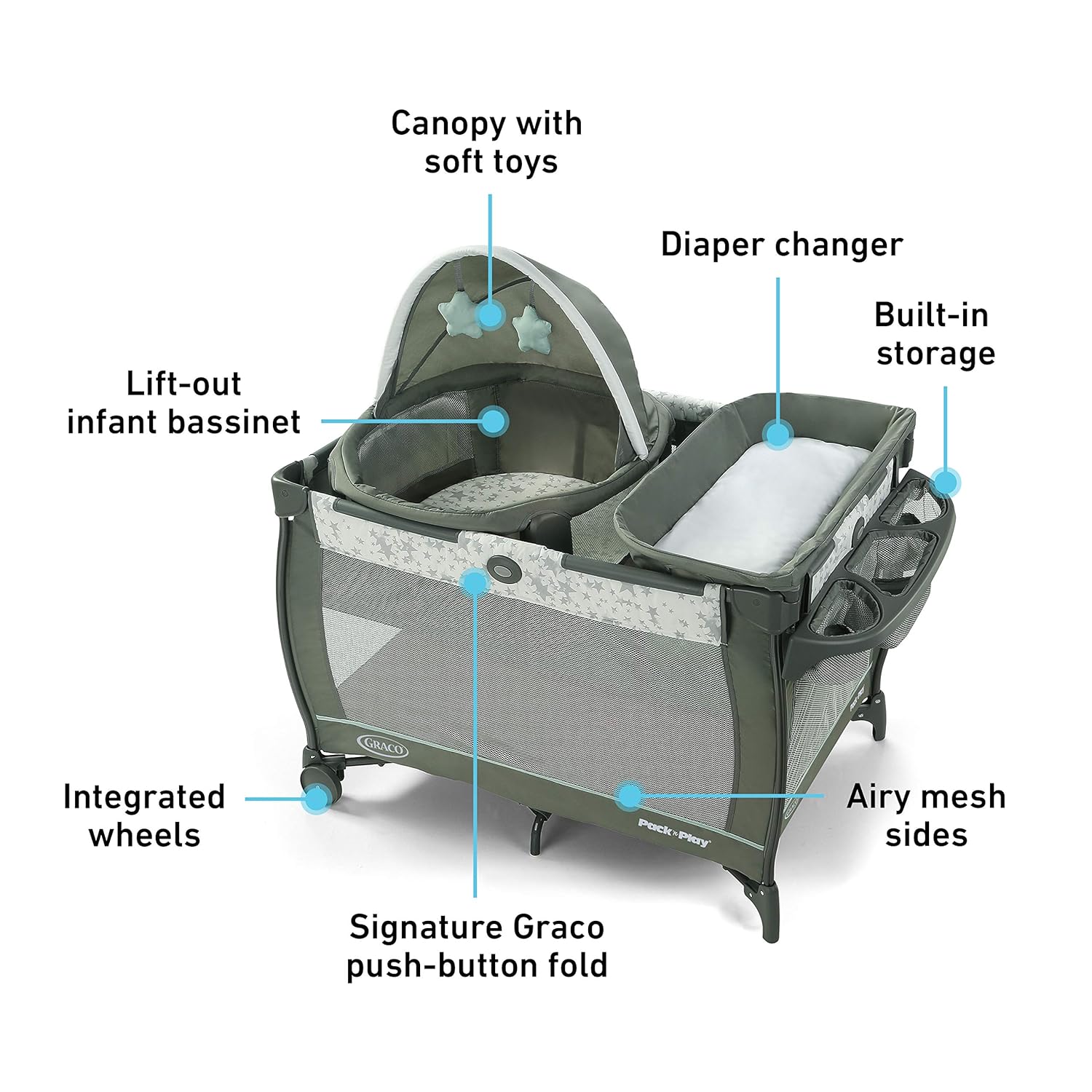 Graco Pack 'n Play Close2Baby Bassinet Playard Features Portable Bassinet Diaper Changer and More, Derby