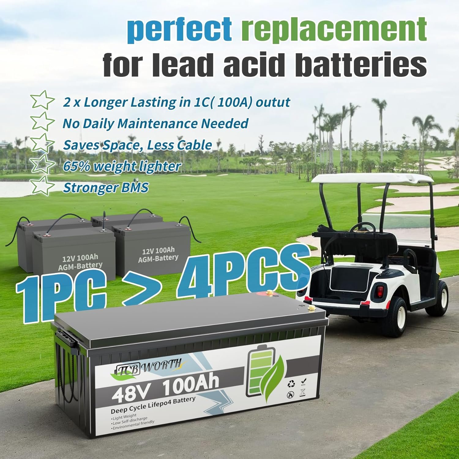 12V 100Ah LiFePO4 Battery, Rechargeabel Deep Cycle Lithium Batteries, 100A BMS with Low-Temp Protection, Perfect for RV, Solar, Boat, Marine, Trolling Motor