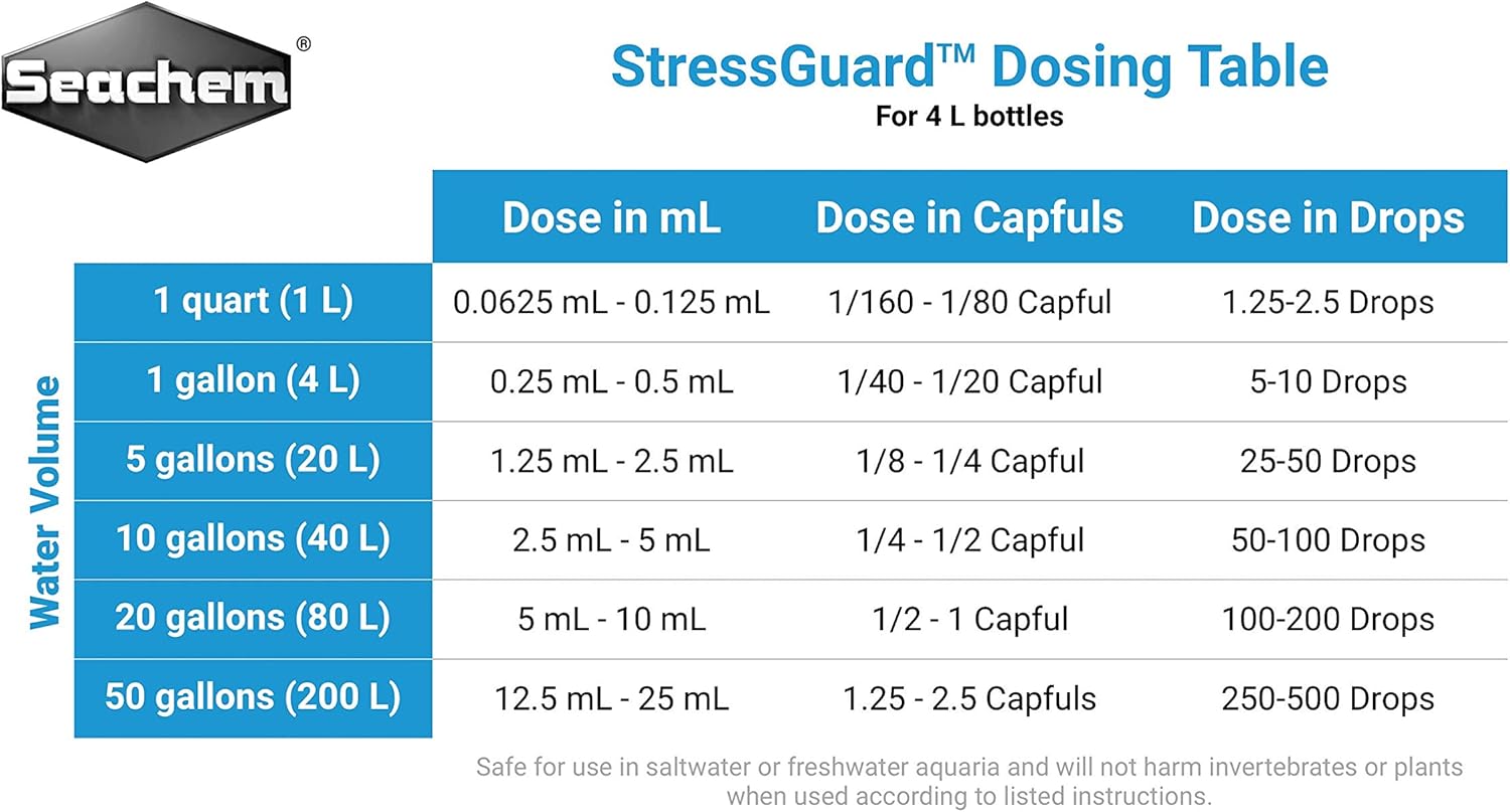Fresh and Saltwater Conditioner - Chemical Remover and Detoxifier 20L / 5.3 gal