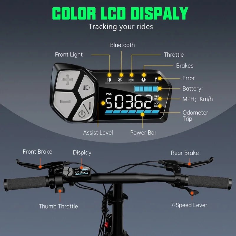 Buddy Pro 750W Foldable Electric Bike, 20��� Fat Tire, 48V 13Ah Battery, Dual Suspension, LCD Display, Black