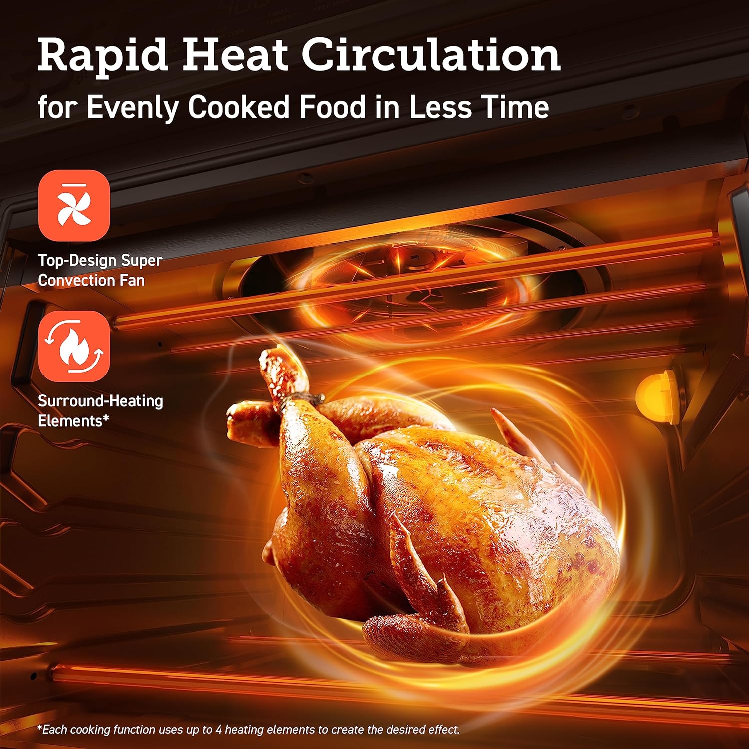 12-in-1 Air Fryer Toaster Oven Combo, Airfryer Convection Oven Countertop, Bake, Broil, Roast, Dehydrate, 134 Recipes & 4 Accessories, 32QT, Silver, Stainless Steel