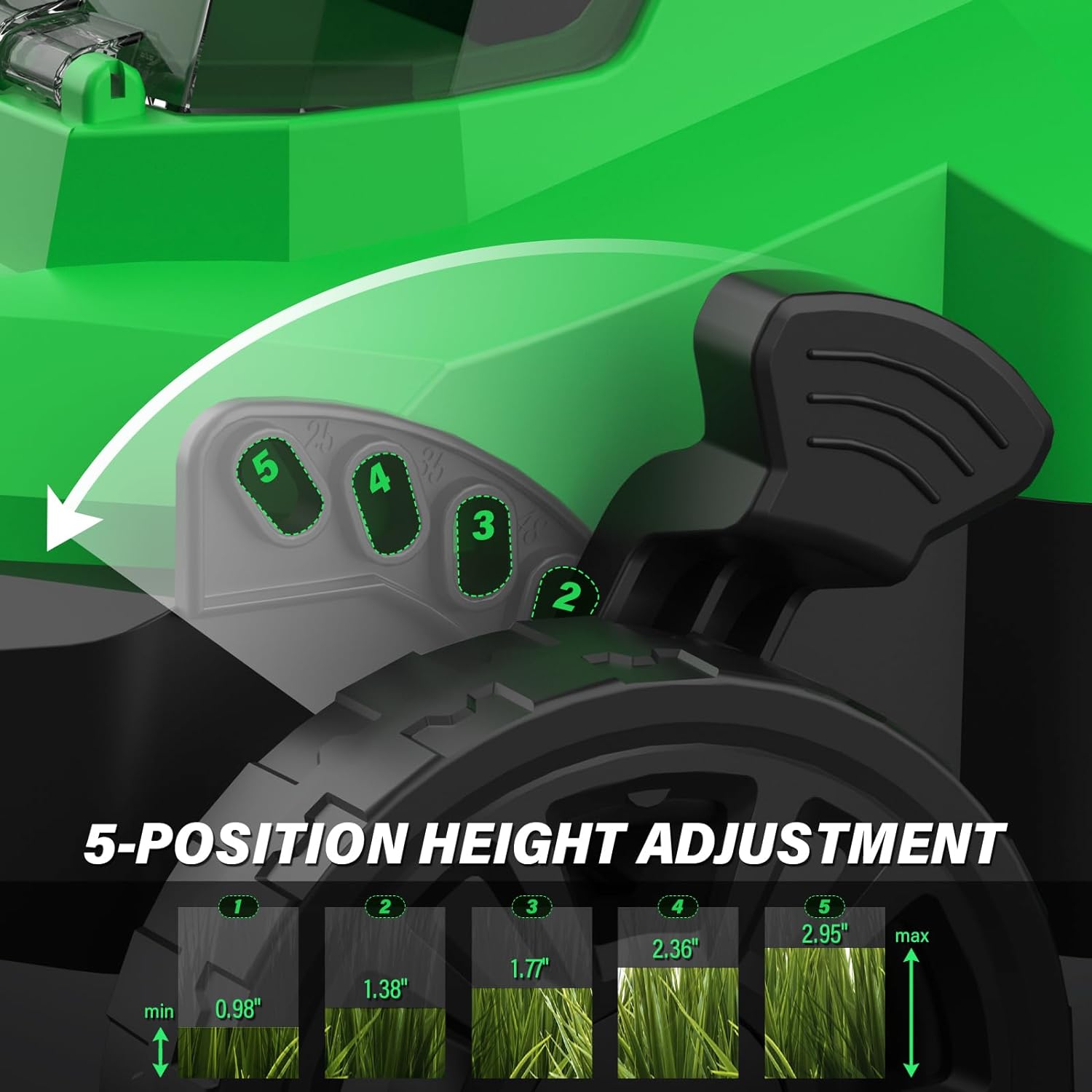 Electric Lawn Mower Cordless, 13 Inch 20V Lawn Mowers with Brushless Motor, 5-Position Height Adjustment, 4.0Ah Battery & Charger Included