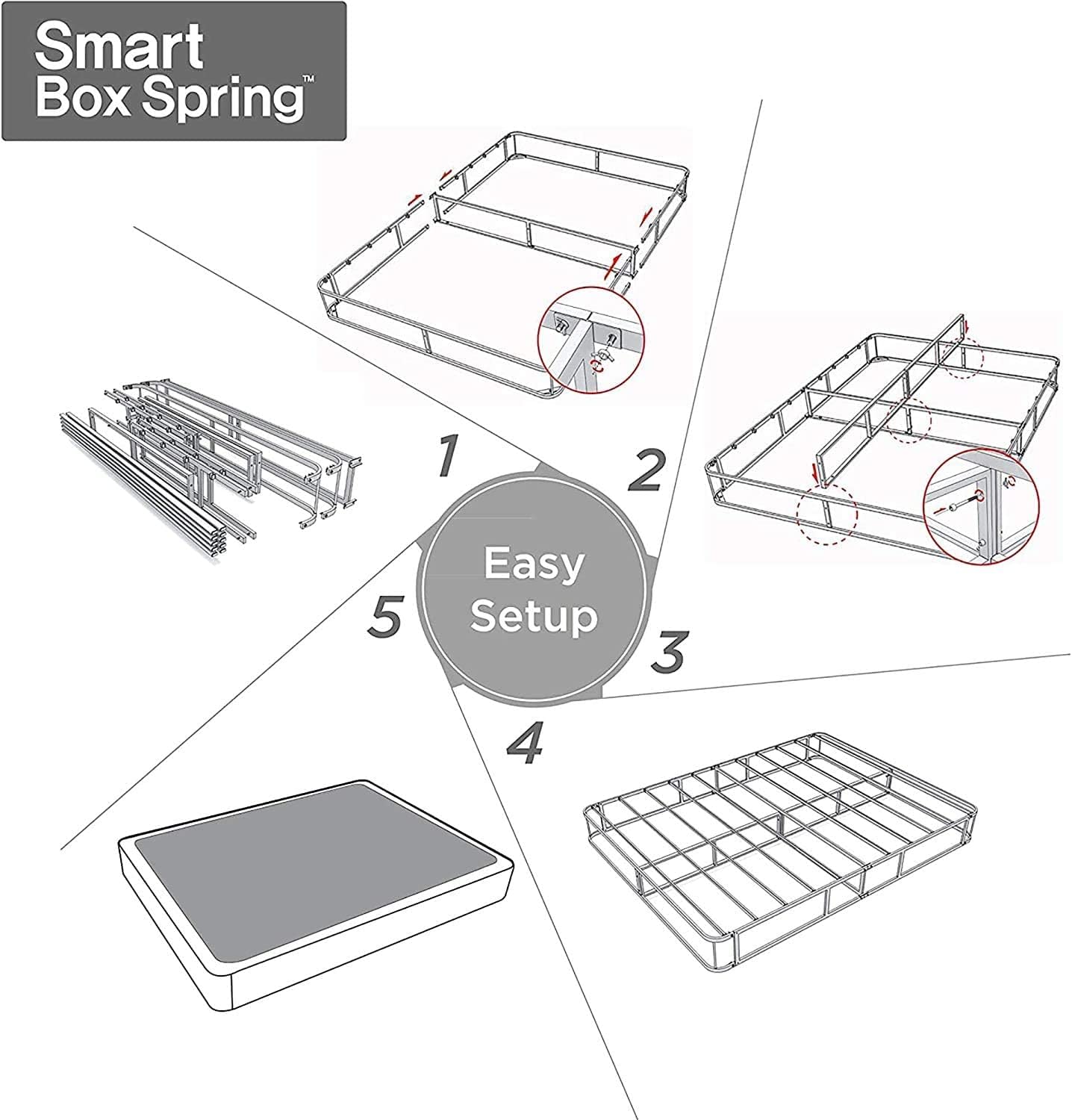 Zinus Mattress Foundation structure assembly