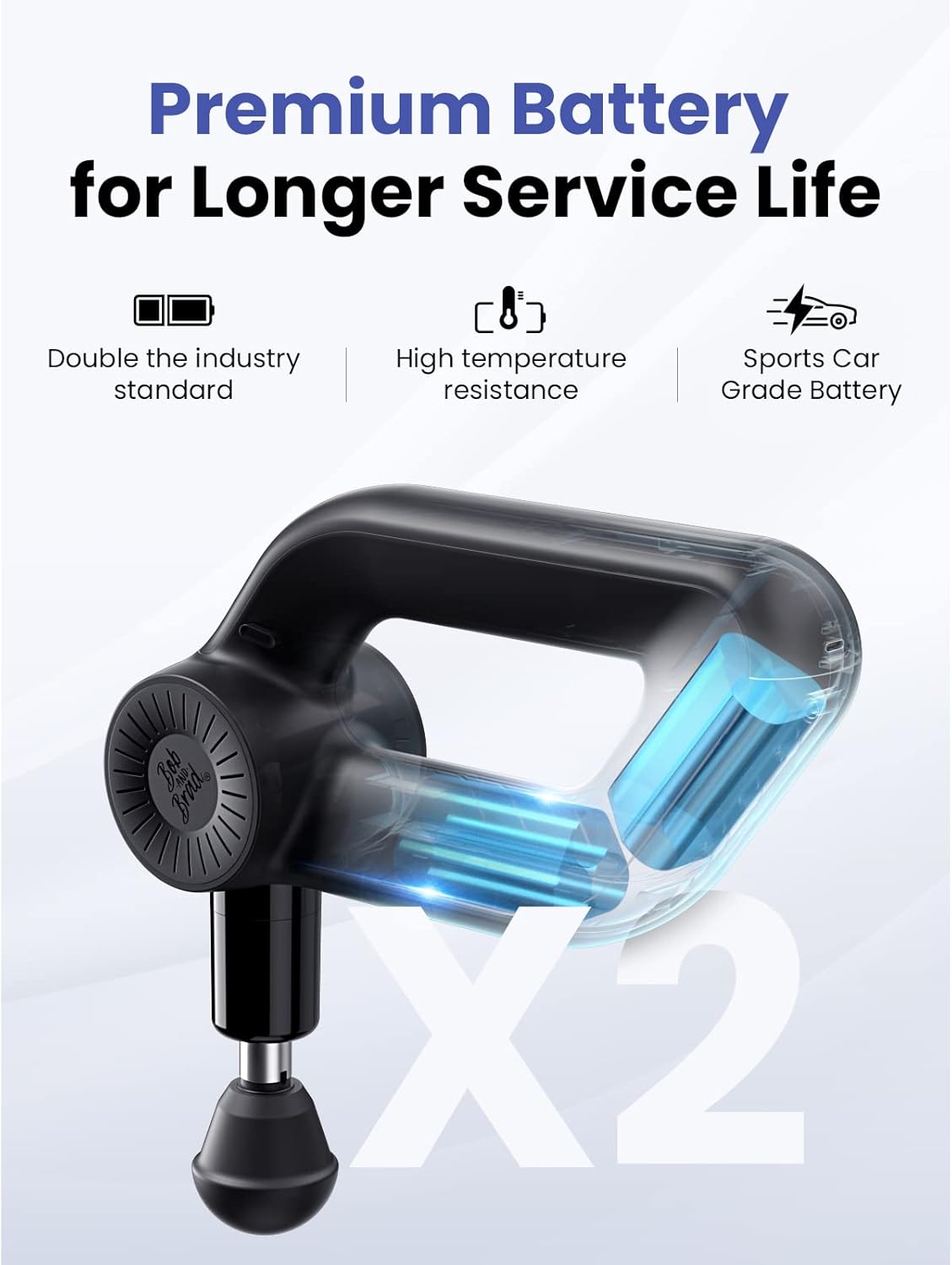 Pro Massage Gun Deep Tissue Percussion with 16mm Amplitude, Professional Muscle Massager Gun for Athletes Pain Relief, Quiet Electric Handheld Therapy Device, FSA and HSA Eligible