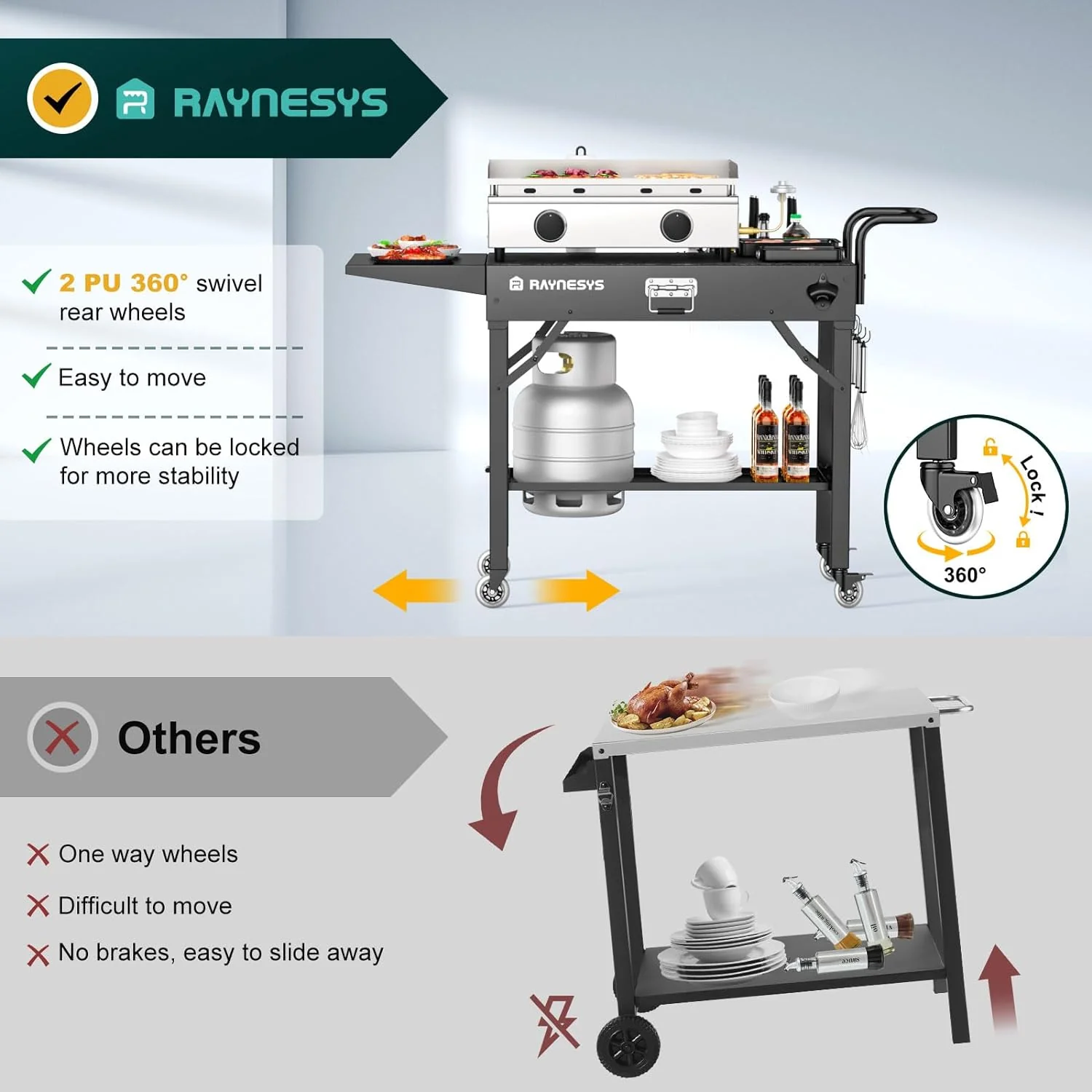 Folding Outdoor Grill Table with Wheels, 31