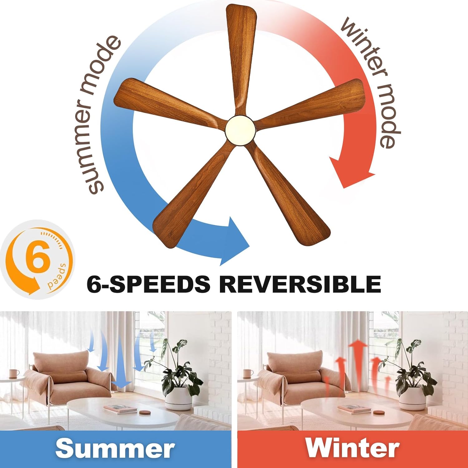 Ceiling Fans with Lights, 60 inch Outdoor Ceiling Fans with Lights for Patio and Remote Control, Modern Ceiling Fan with Light, 5 Solid Wood Blades 6-Speed Reversible DC Motor (Dark Brown)
