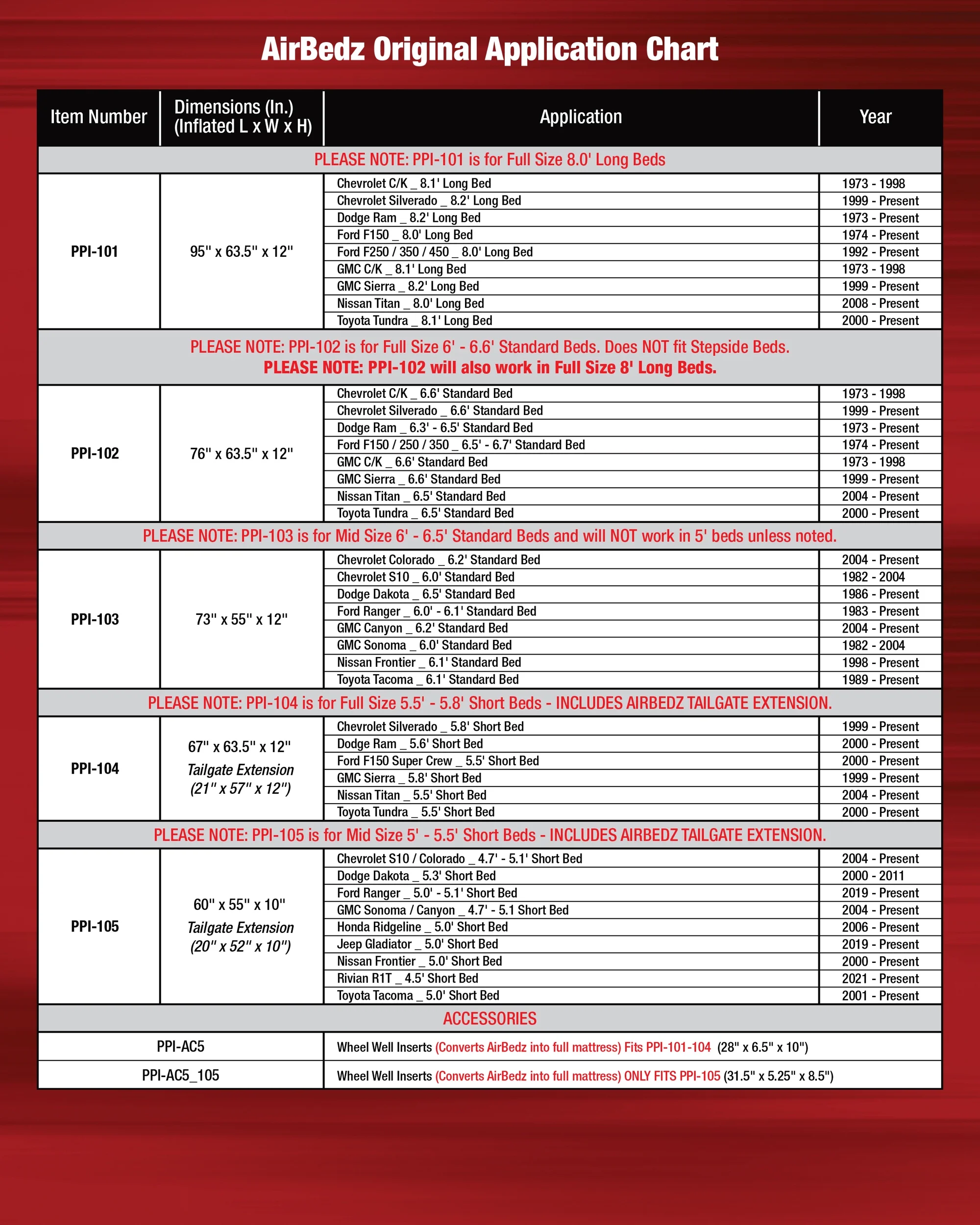 Airbedz by Pittman Outdoors Truck bed Air Mattress Mid Size 5Ft-5.5Ft Short Bed With Built-In Rechargeable Battery Air Pump Includes Tailgate Extension