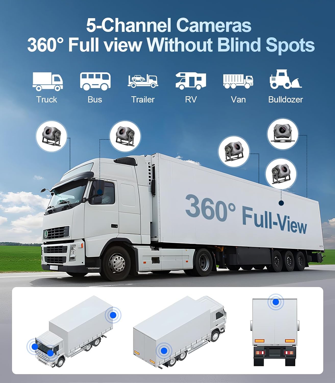 5-Channel 1080P Backup Camera Dash Cam with 9'' Monitor Android.11 System,DVR Recording Back Up Camera for RV/Truck/Van/Trailer/SUV Cars, Car Stereo with Wireless CarPlay/Android Auto/BT/FM radio/WiFi