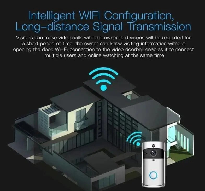 SupabellTM Smart Camera Doorbell  C Wireless, Two-Way Audio, Night Vision, Motion Detection, Wi-Fi Connected, Durable Build