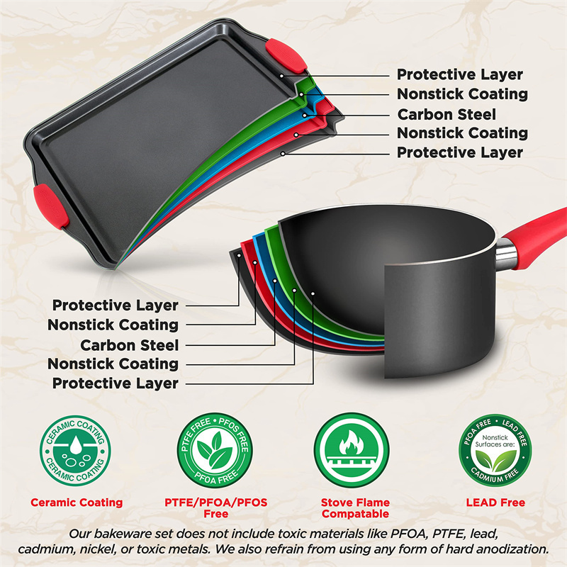 21-Piece Non-Stick Cookware Set with Red Silicone Handles  C Oven Safe, Includes Saucepans, Dutch Oven, Frypans, and Baking Pans