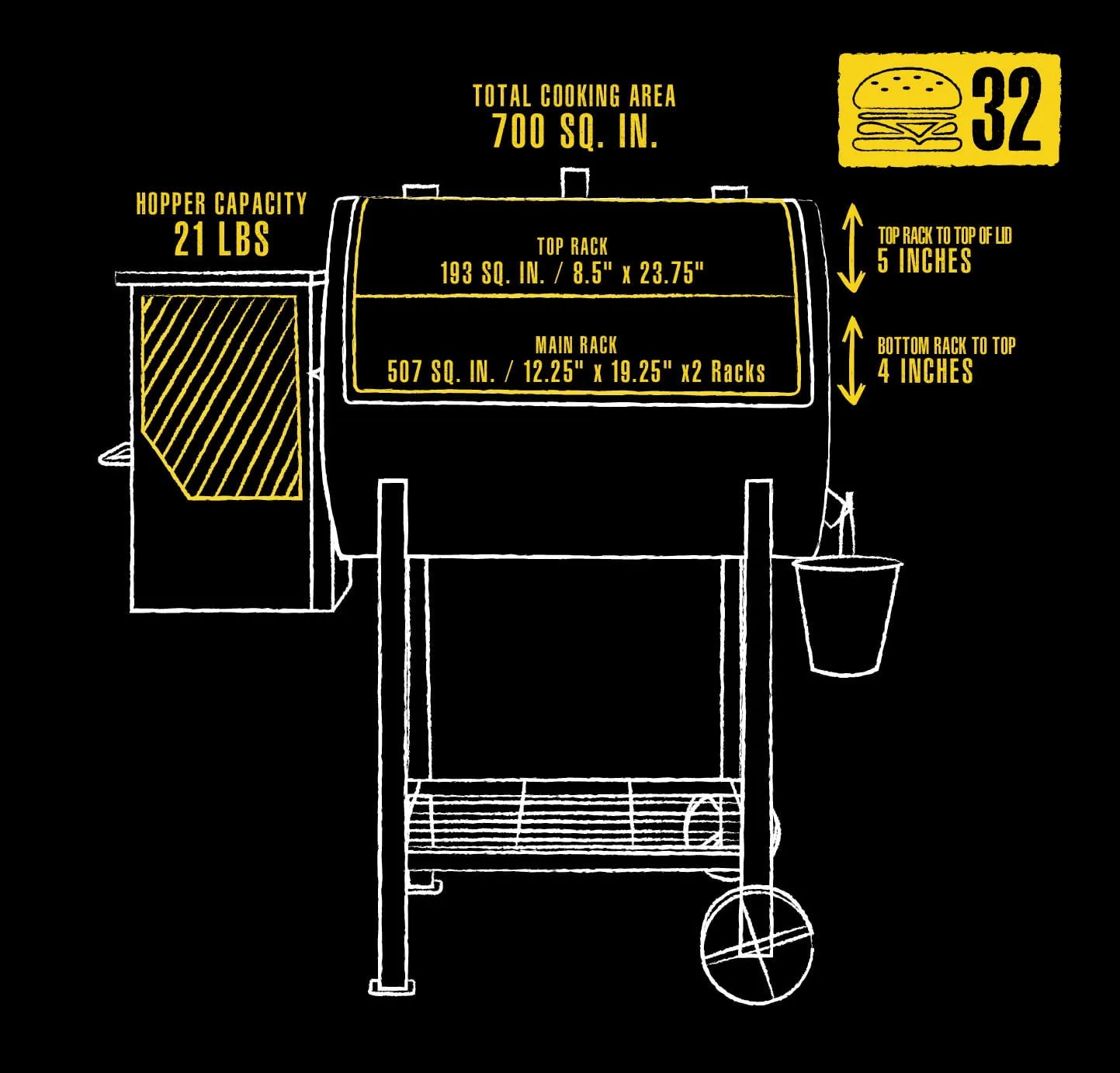 Pit Boss 700FB Wood Fired Pellet Grill with Flame Broiler, 700 Sq. In. Cooking Space