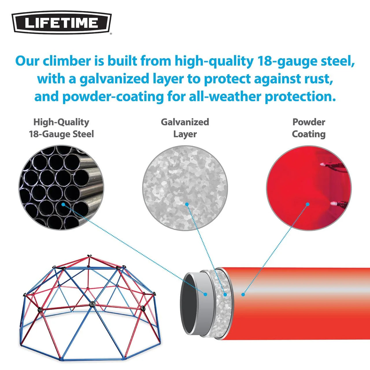 Lifetime Kid's Outdoor 5 ft. H x 10 ft. W Dome Climber, Red and Blue (101301)