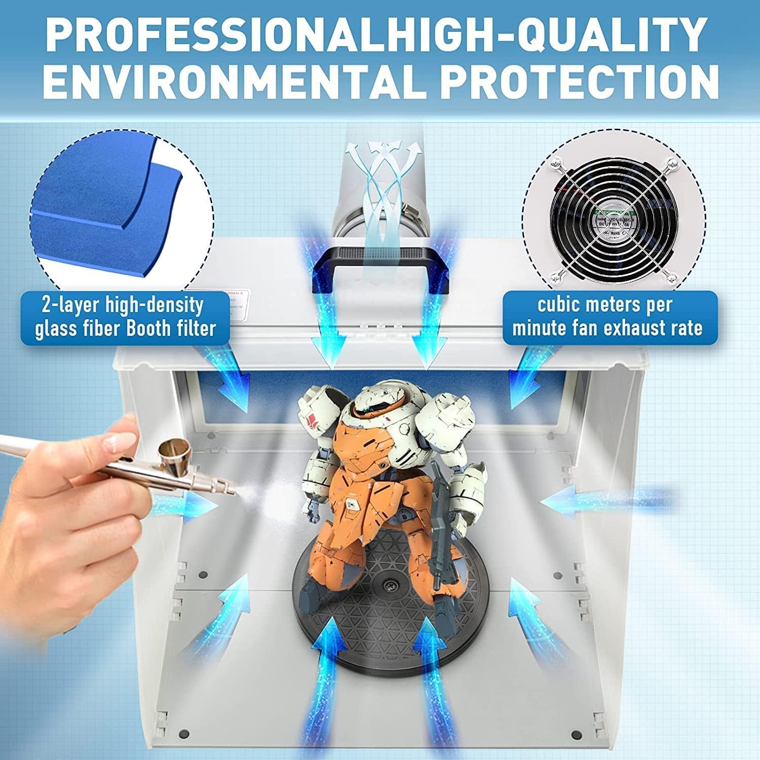 Autolock Spray Booth Kit with LED Lights & Filtration for Models, Crafts, & Hobbies  C Spacious Design & Extendable Exhaust